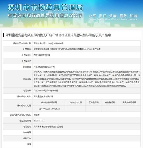 深圳童翔貿易銷售無廠名廠址合格證且未經強制性認證的玩具產品案